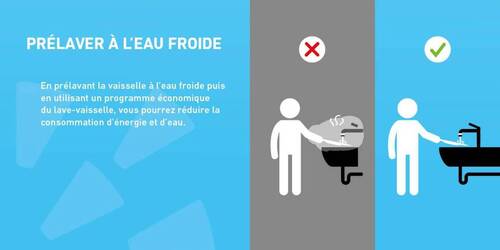 Guide astuces énergétiques_6