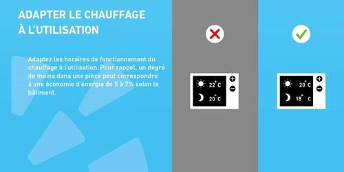 Guide astuces énergétiques_20
